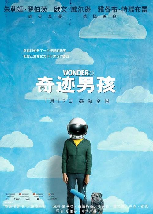 买个假兰开斯特大学文凭毕业证